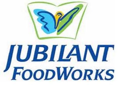 Market Position and Competitive Advantage of Jubilant Foodworks