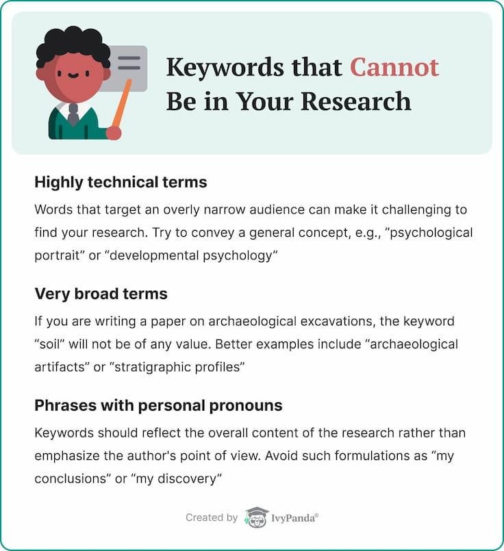 Choosing Effective Keywords for Maximum Visibility