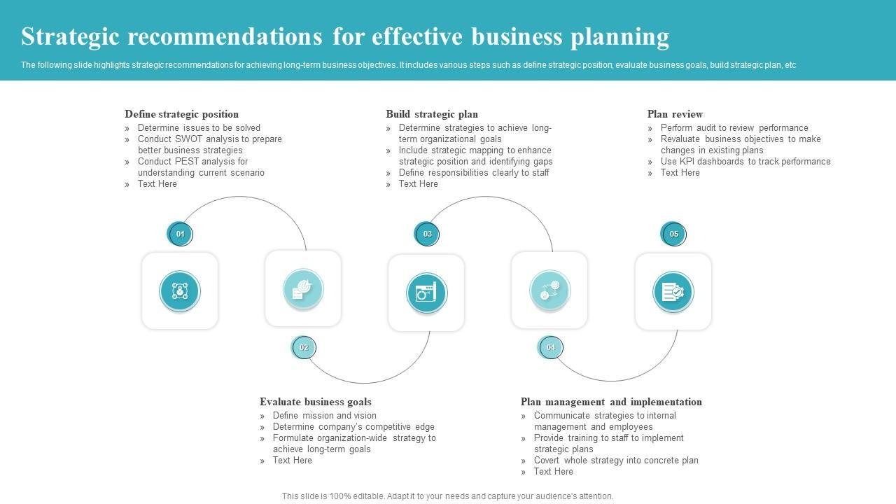 Strategic ⁤Recommendations for Enhancing​ Research⁤ Outcomes‌ in ⁤Finance Education