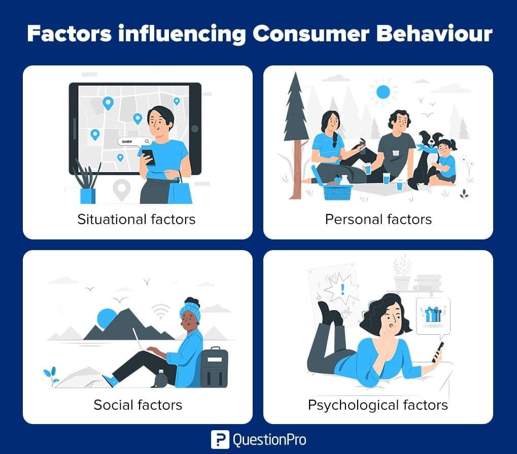 Uncovering Trends: What Recent Reports Reveal About Market Behavior