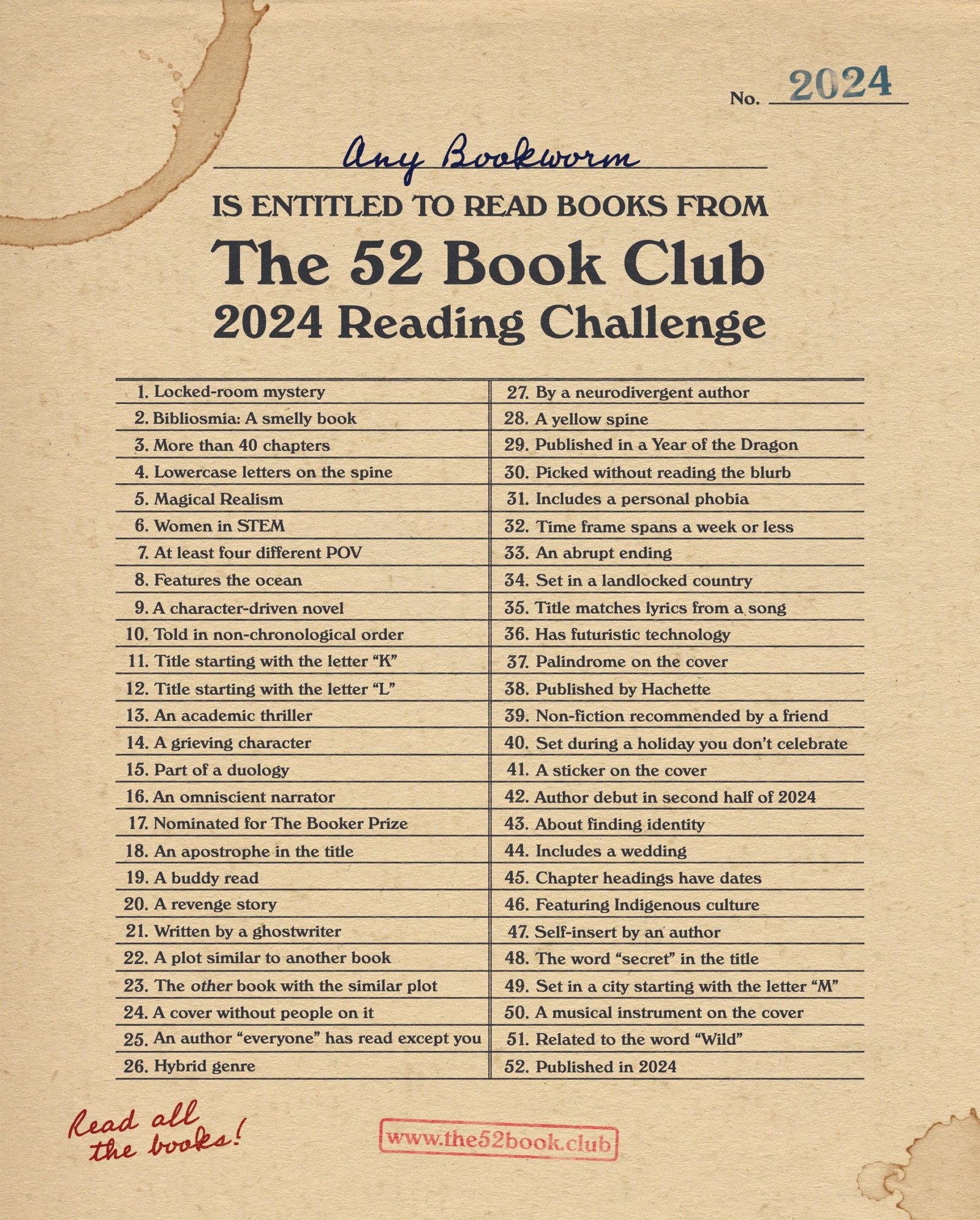 Navigating Challenges and Opportunities ‌in 2024 and Beyond
